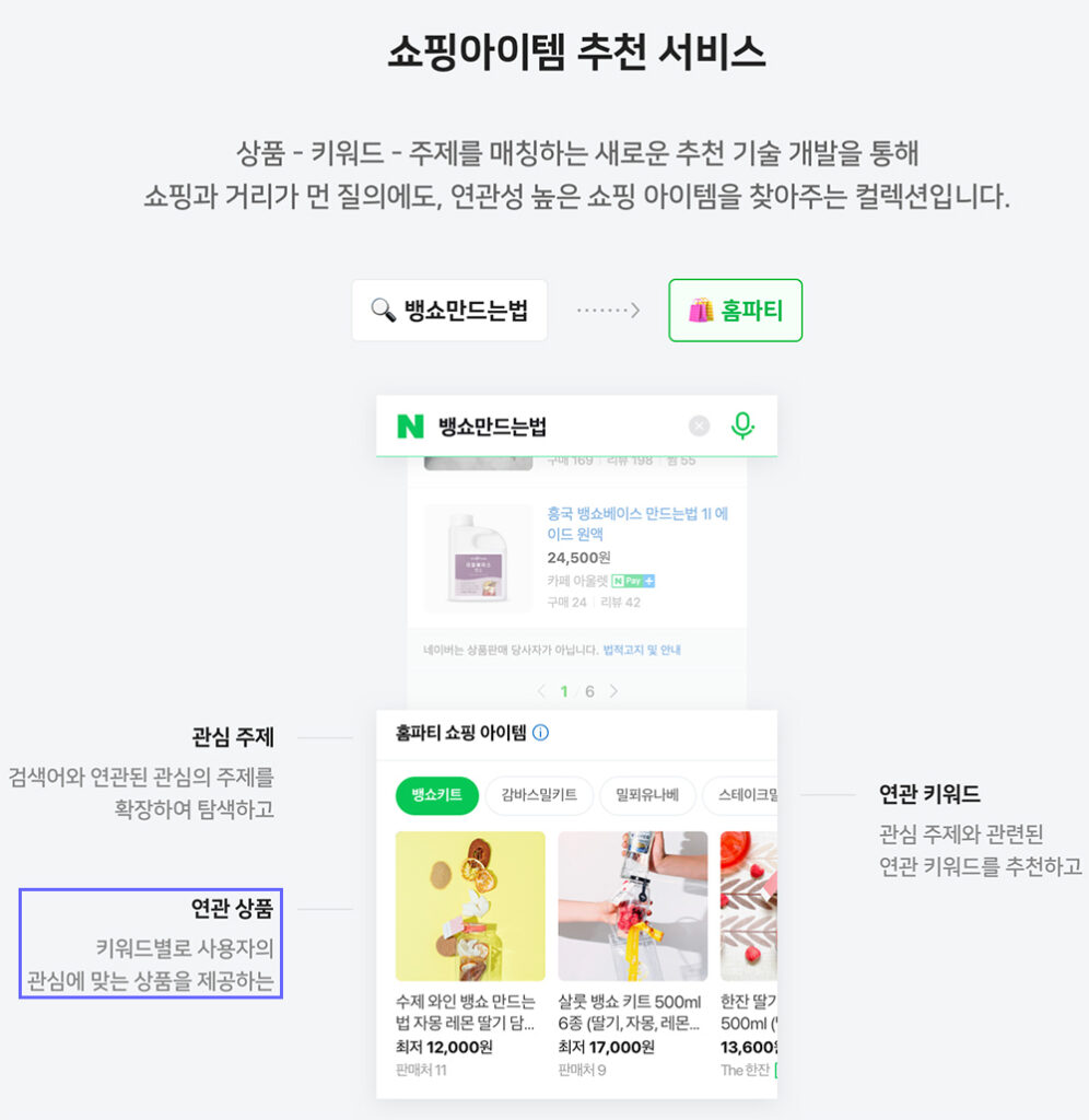 네이버 에어서치 추천 서비스